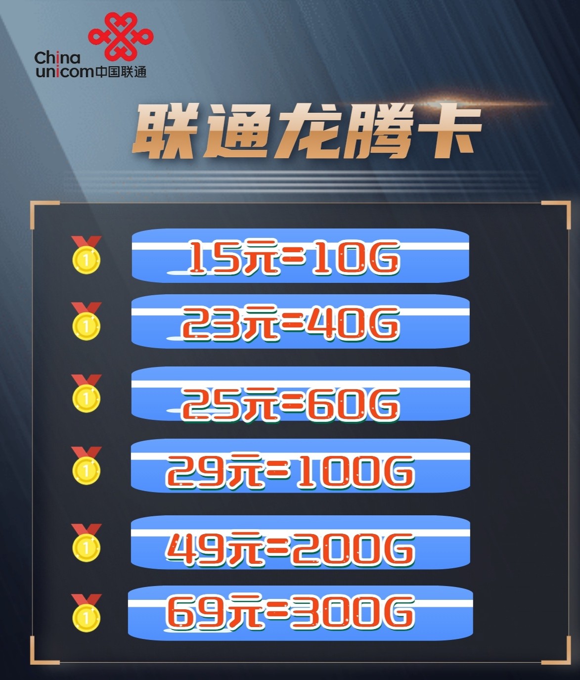 2021年,推荐学生使用什么流量卡比较合适?