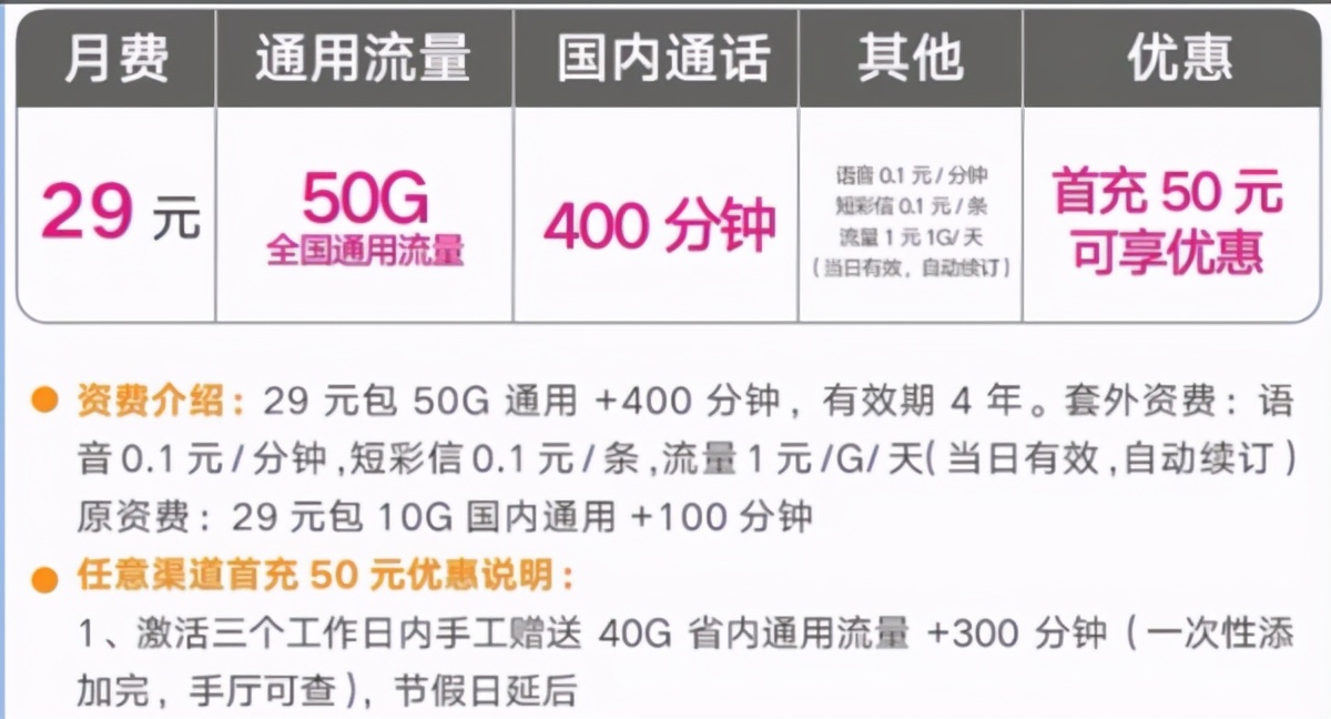 如果一定要说运营商有哪种卡实惠,那么一定是校园卡