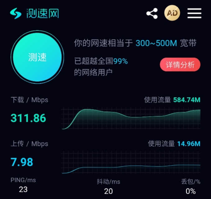 2021桂林电信最便宜的资费是什么?